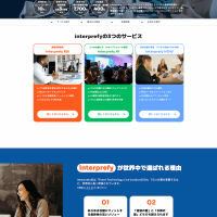株式会社サイマル・インターナショナル様　interprefyサービスサイト　リニューアル